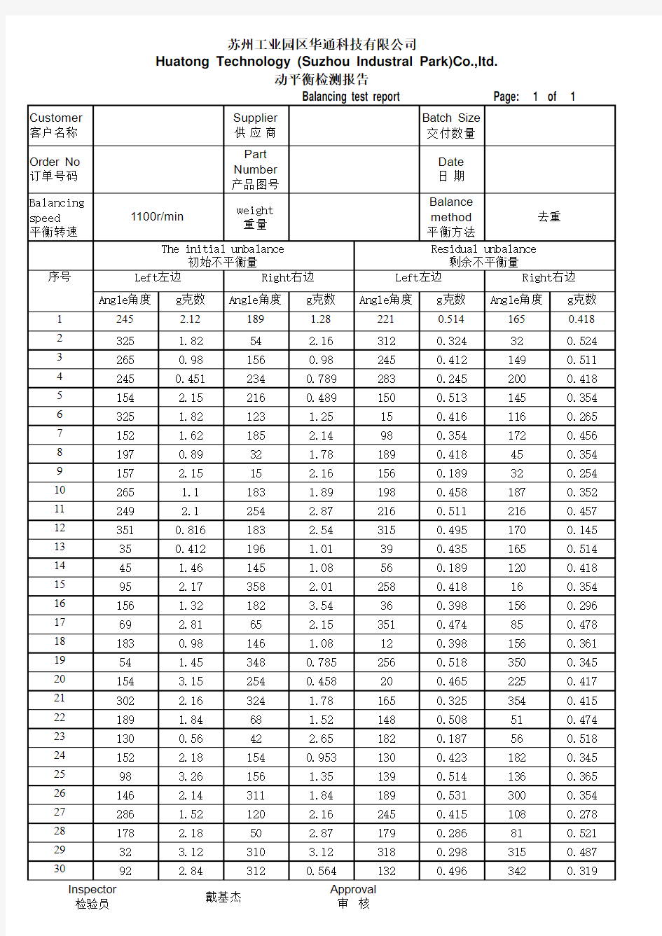 动平衡检测报告