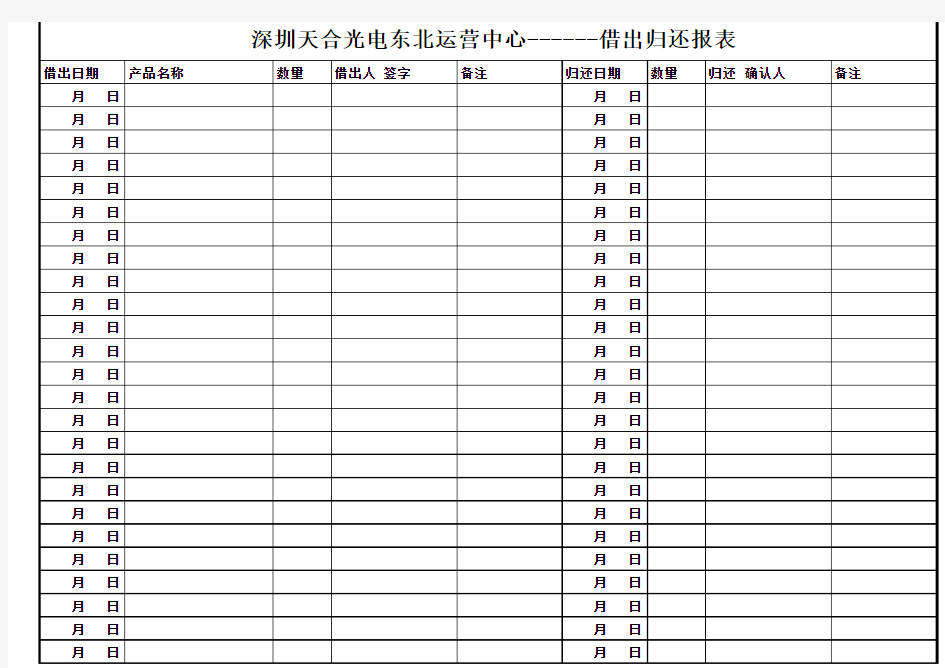 借出归还报表