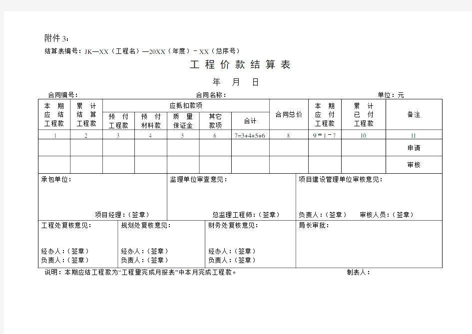 工 程 量 完 成 月 报 表