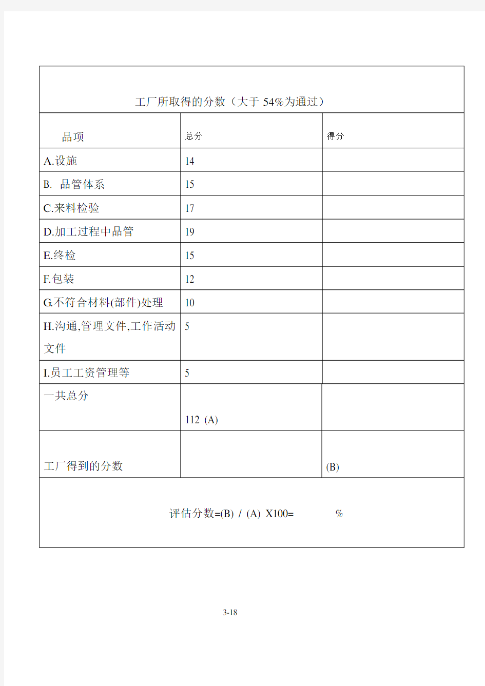 验厂标准EMART