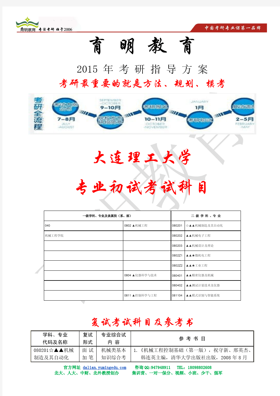 大连理工大学机械工程专业真题、初始复试考试科目