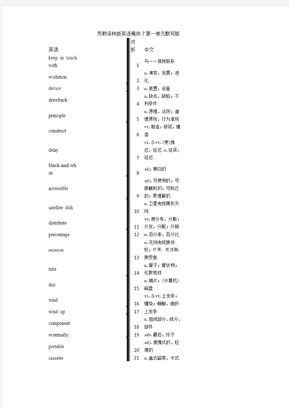 江苏译林版高中英语模块7单词默写版