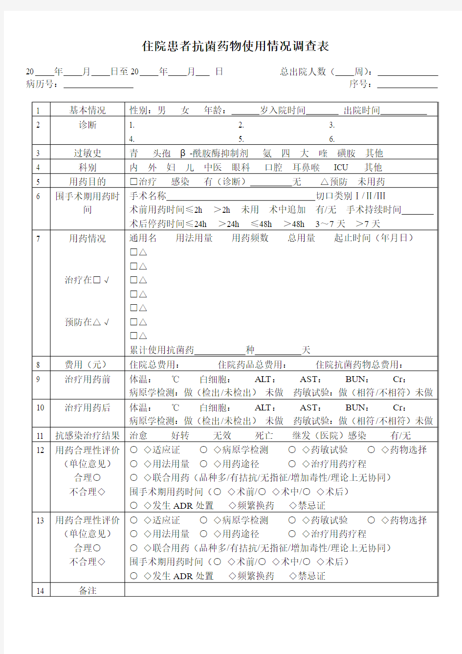 住院患者抗菌药物使用情况调查表