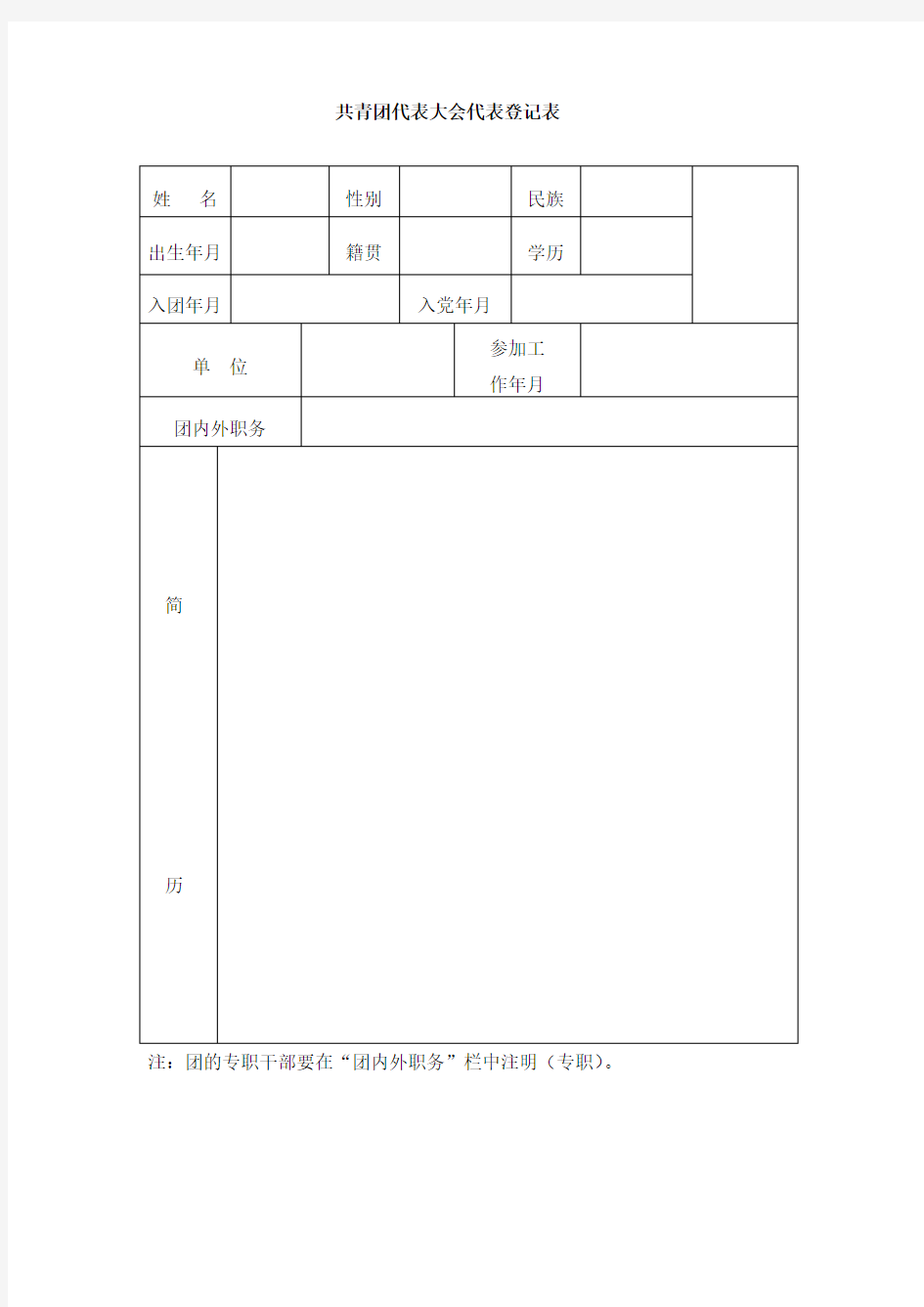 共青团代表大会代表登记表