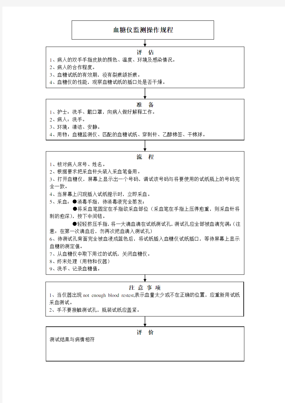 血糖仪监测操作规程