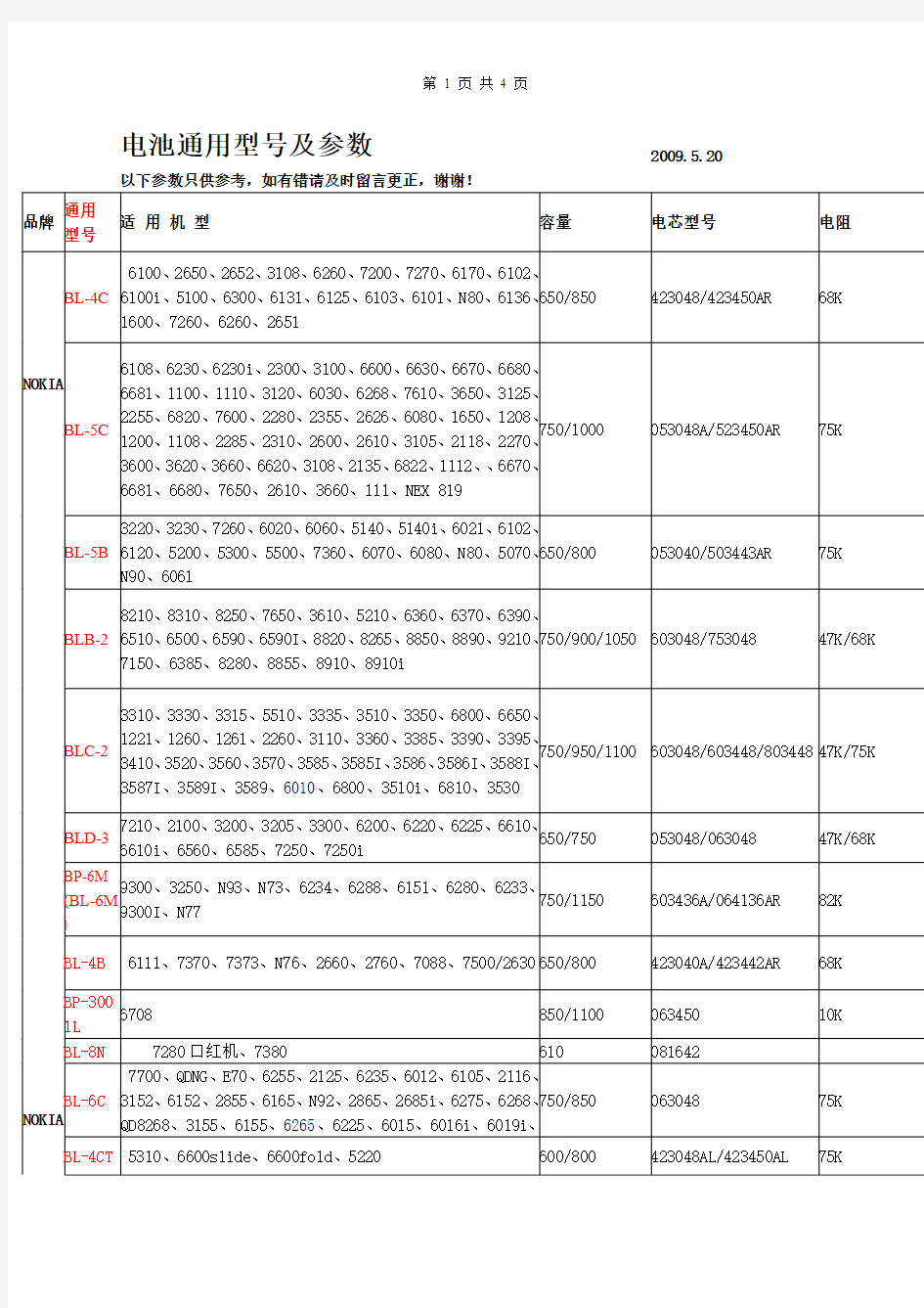 手机电池通用型号及参数