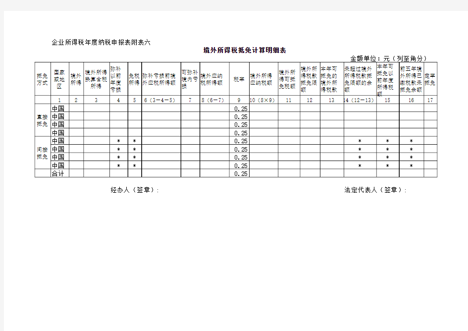 中华人民共和国企业所得税年度纳税申报表(A类)(系统打印不出来的情况下可以用)