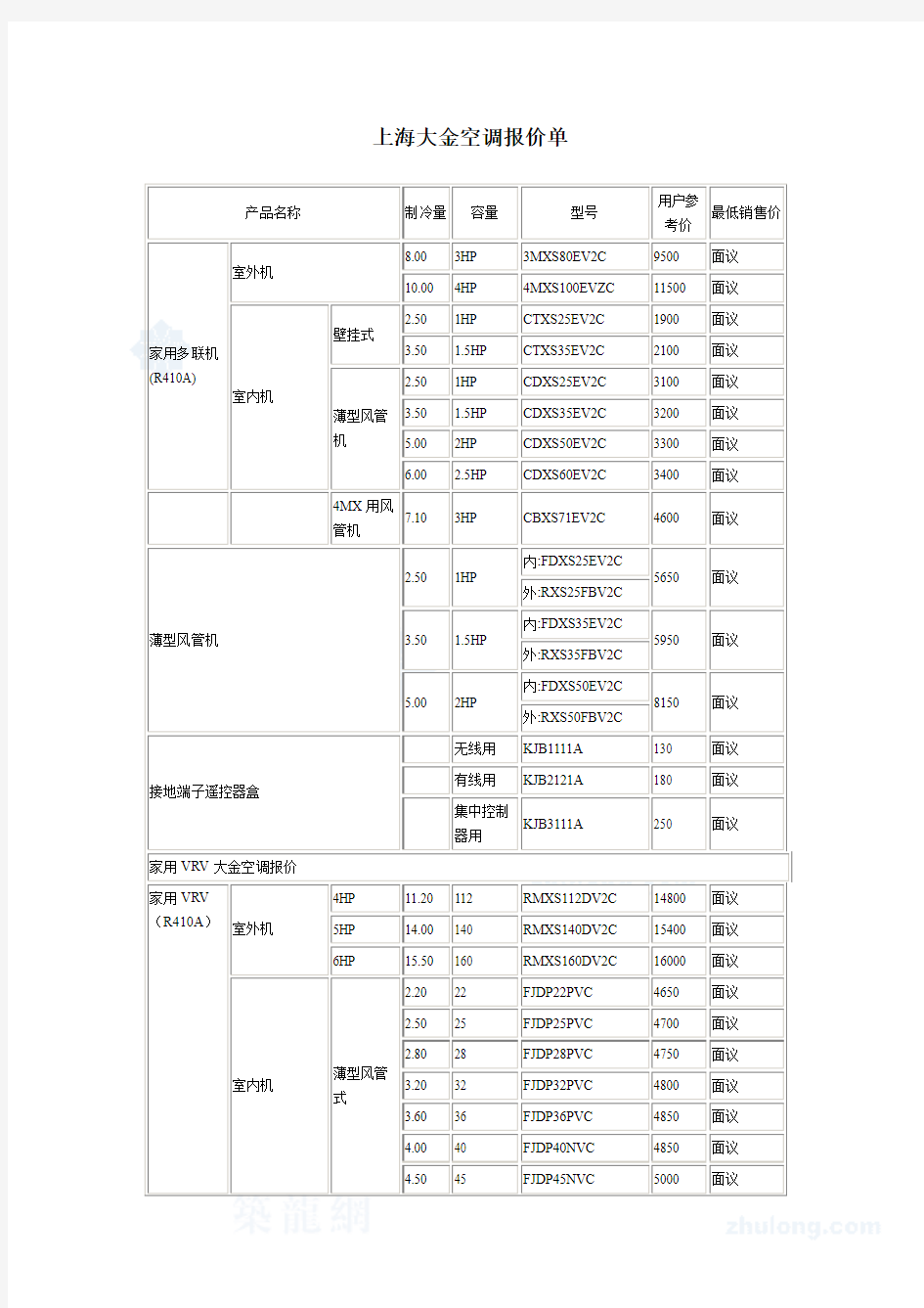 上海大金空调报价单1