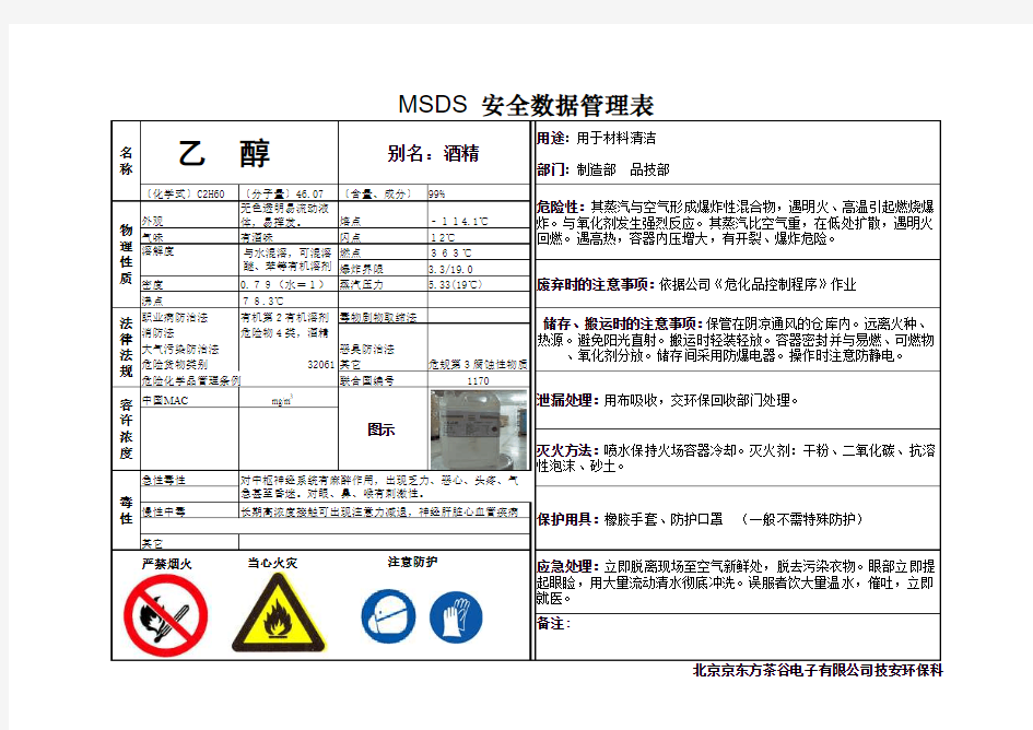 MSDS表  乙醇