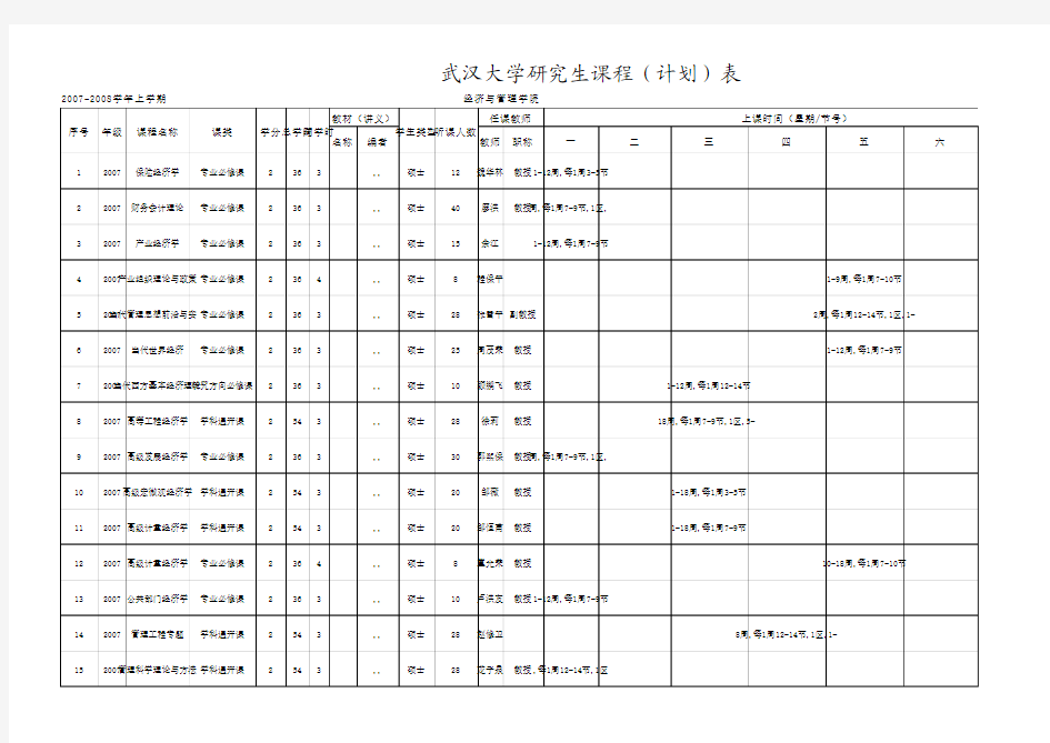 经济与管理学院课程表