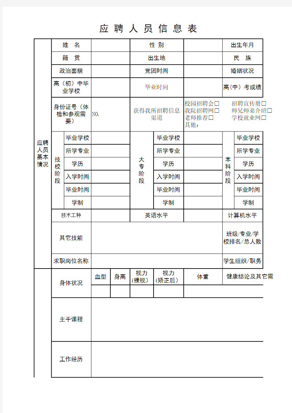 应聘人员基本信息表-技能人员版