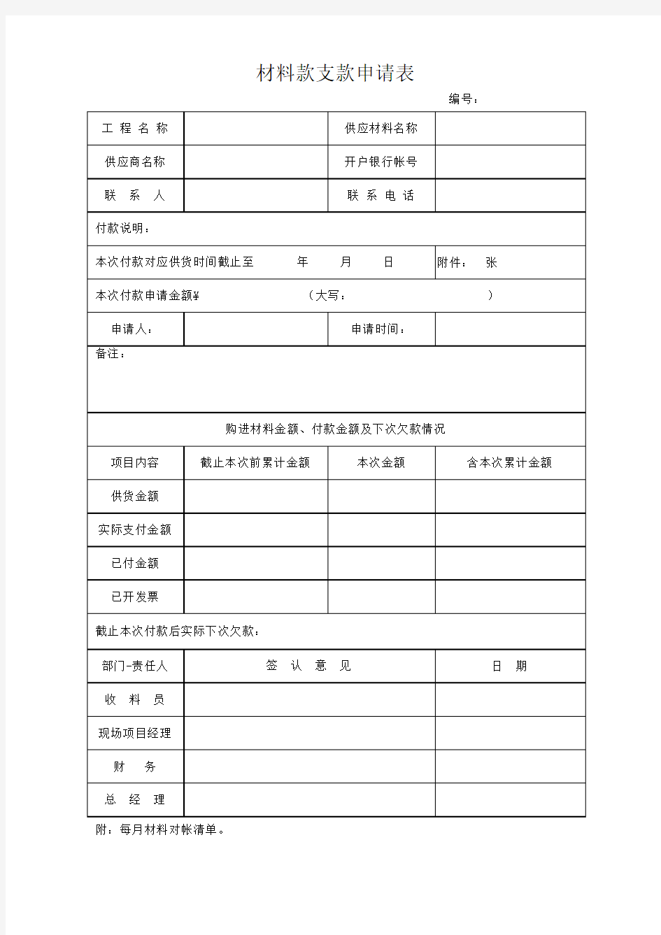 材料款支付申请表