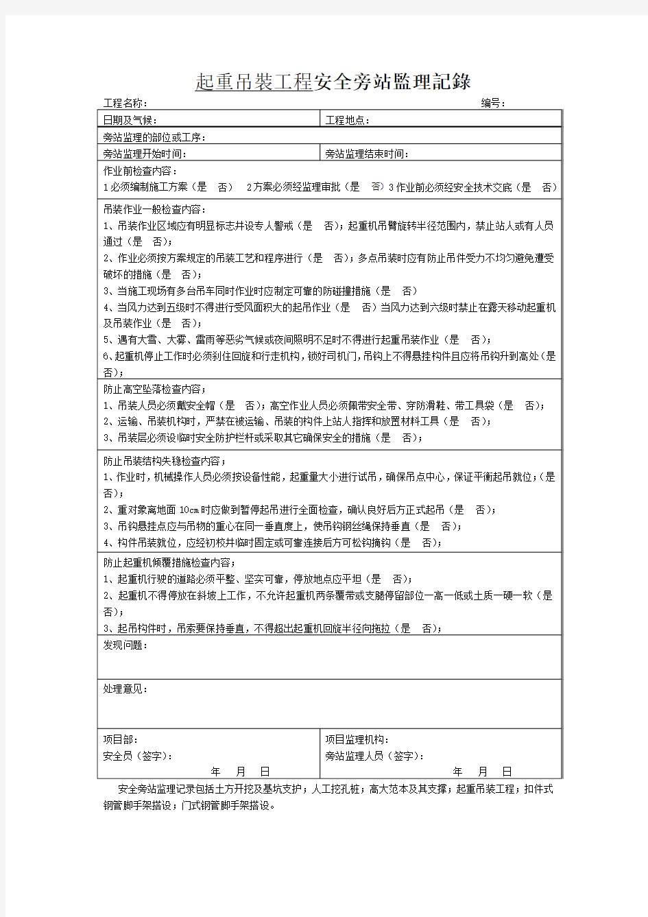 起重吊装工程安全旁站监理记录