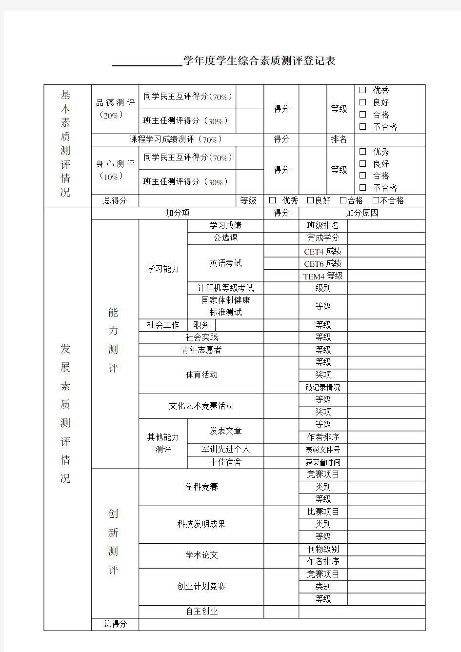 学生综合素质测评登记表