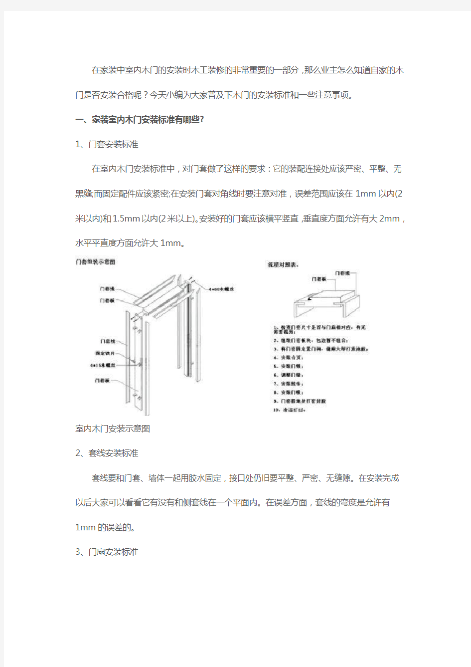 室内木门安装图文详解及注意事项