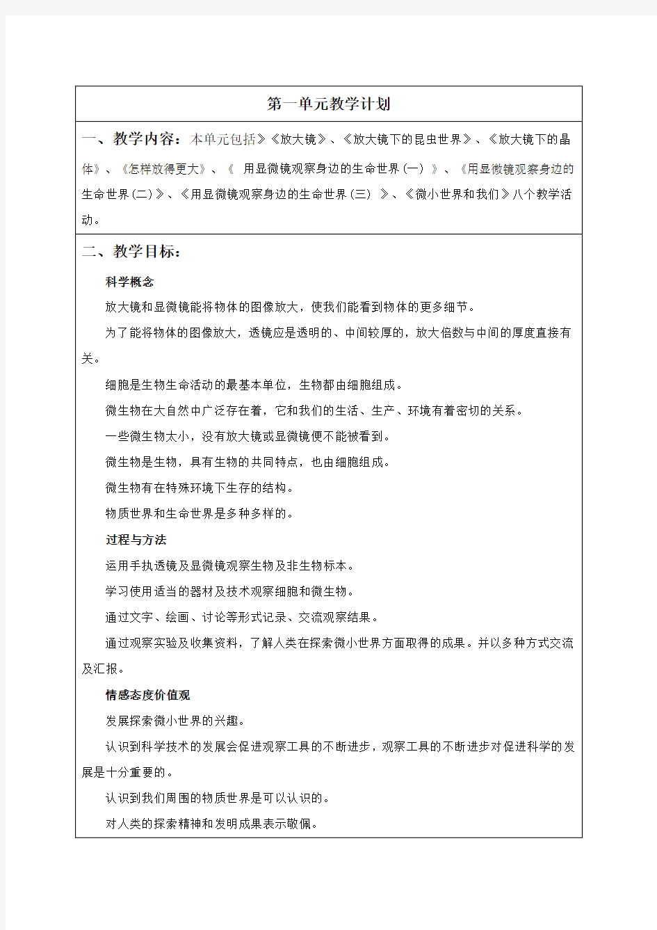 (完整版)六年级科学下册单元教学计划