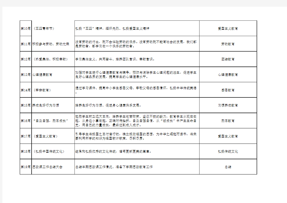 德育思政课计划表