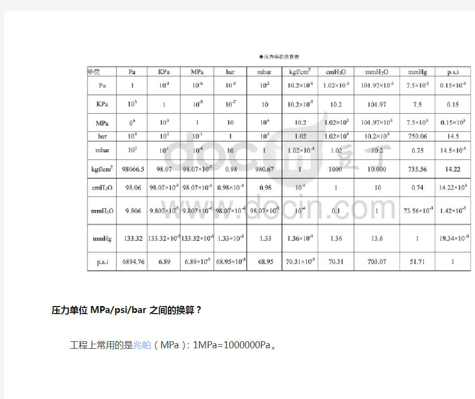 压力单位换算