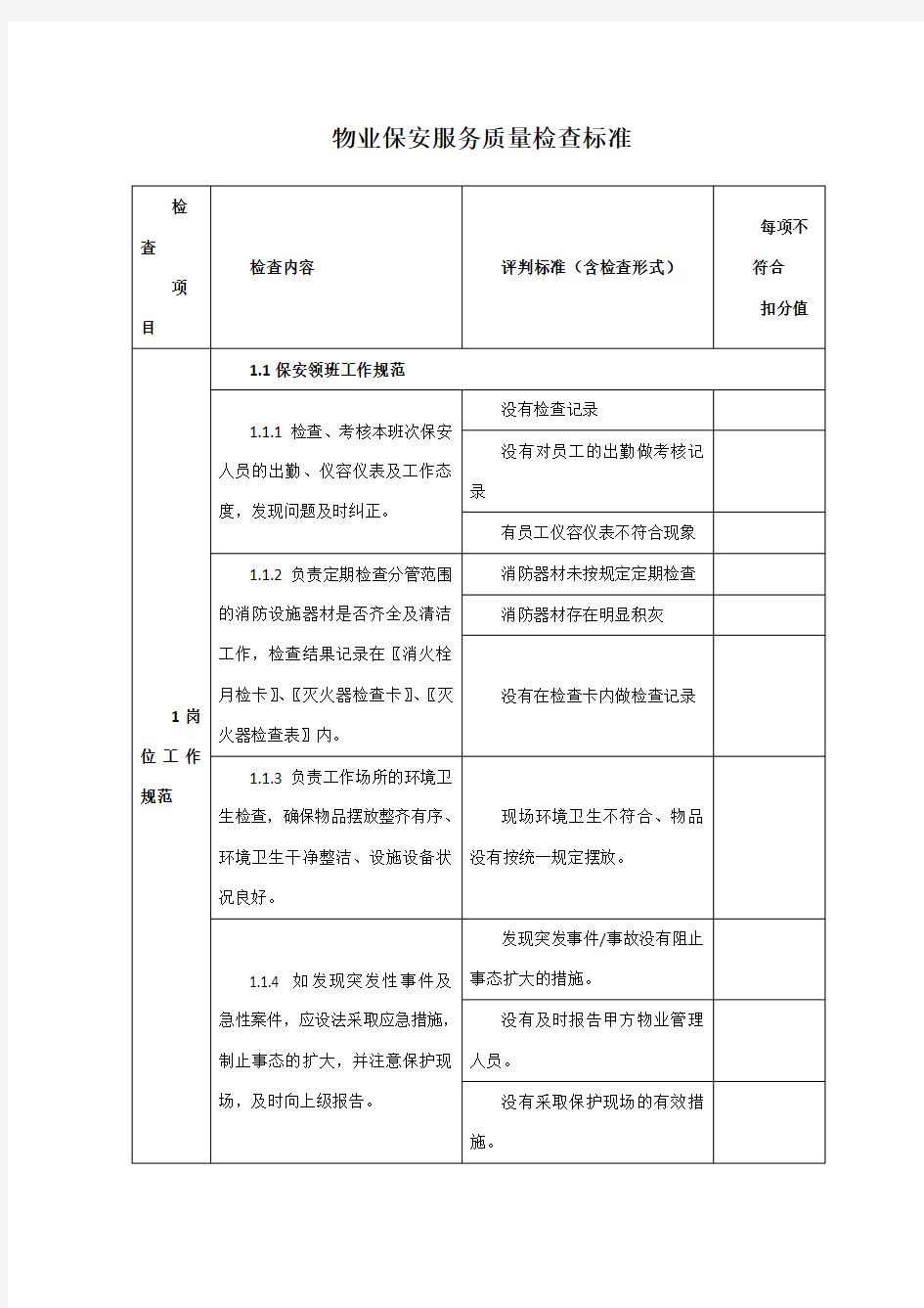 保安质量检查标准