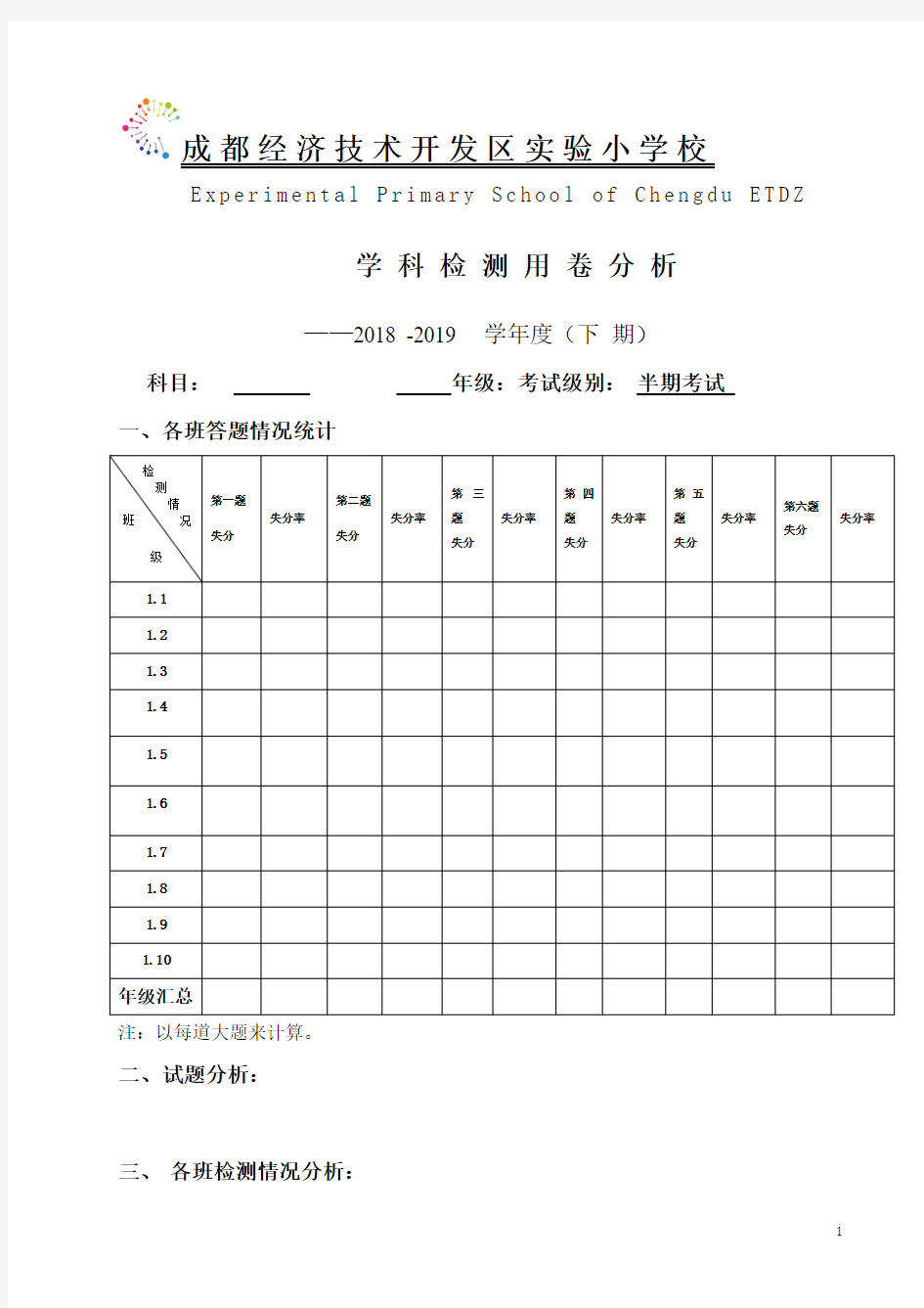 实验小学考试试卷分析模板 