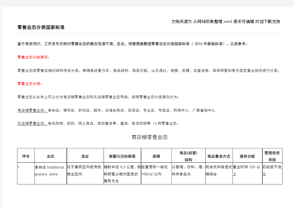 零售业态分类国家标准