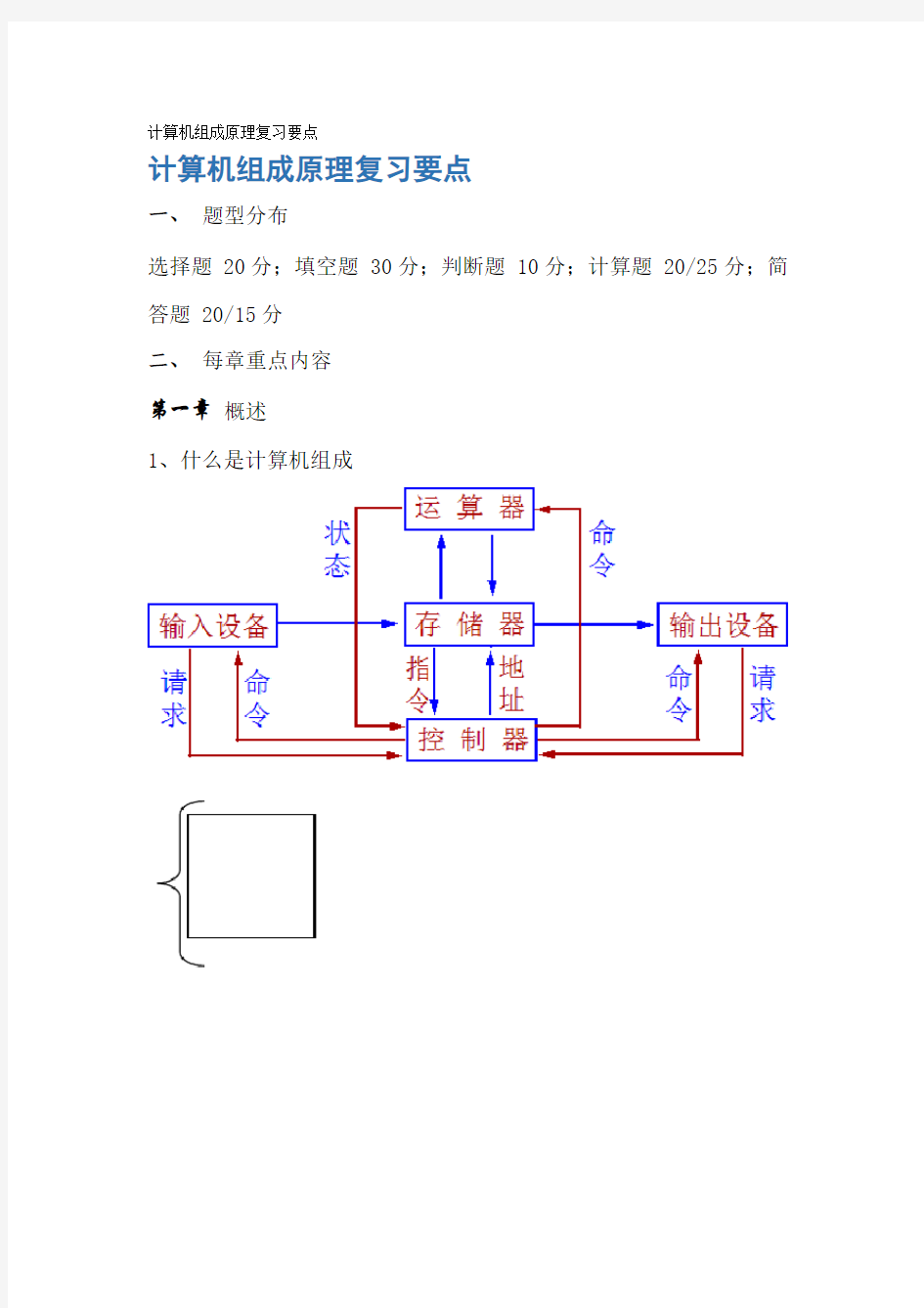 计算机组成原理复习要点