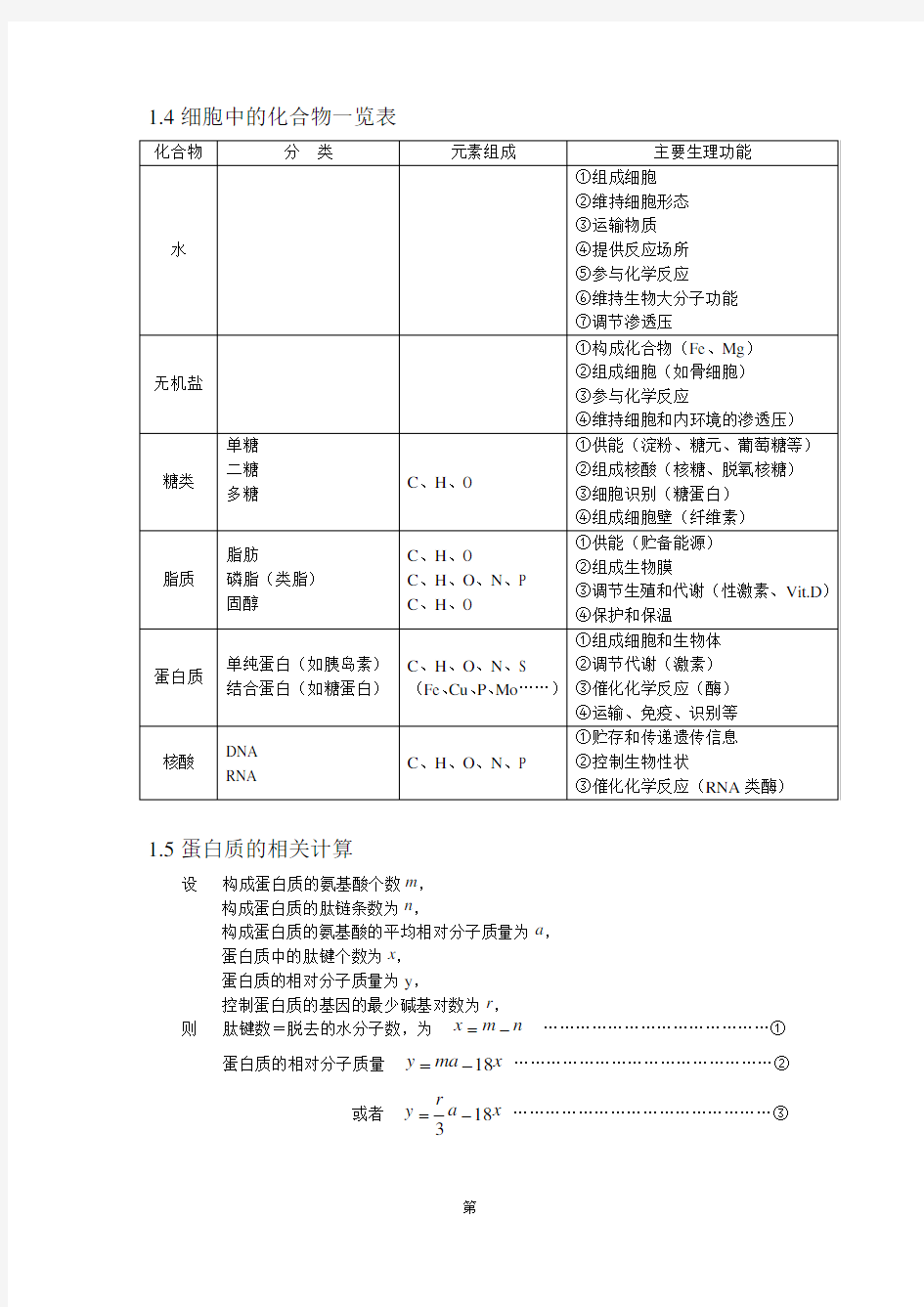 2018年高中生物知识点总结