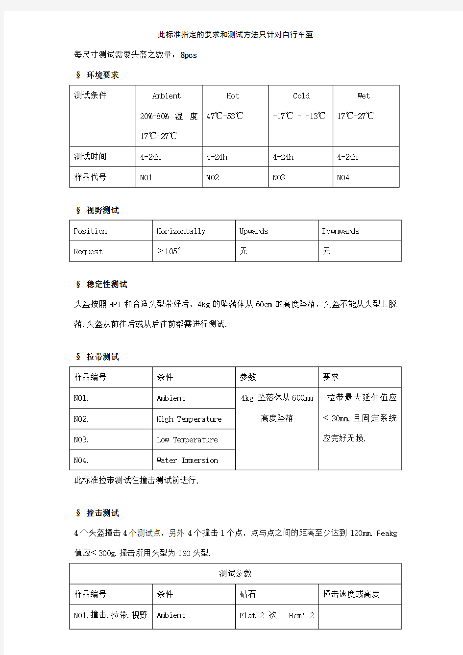 头盔检测标准中文翻译