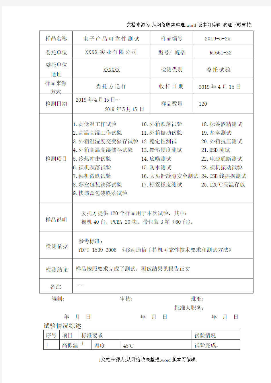 电子产品可靠性测试报告