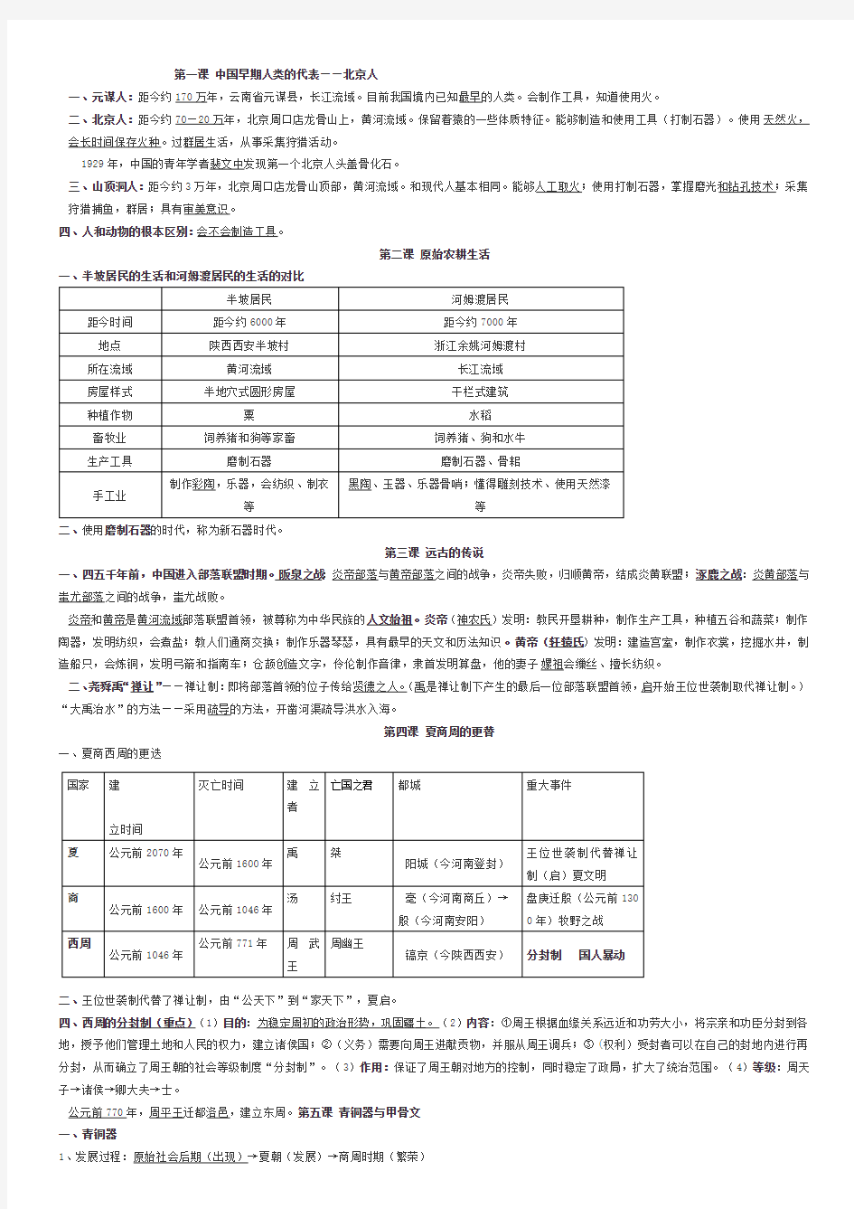 新人教版2019年历史七年级上册知识点总结