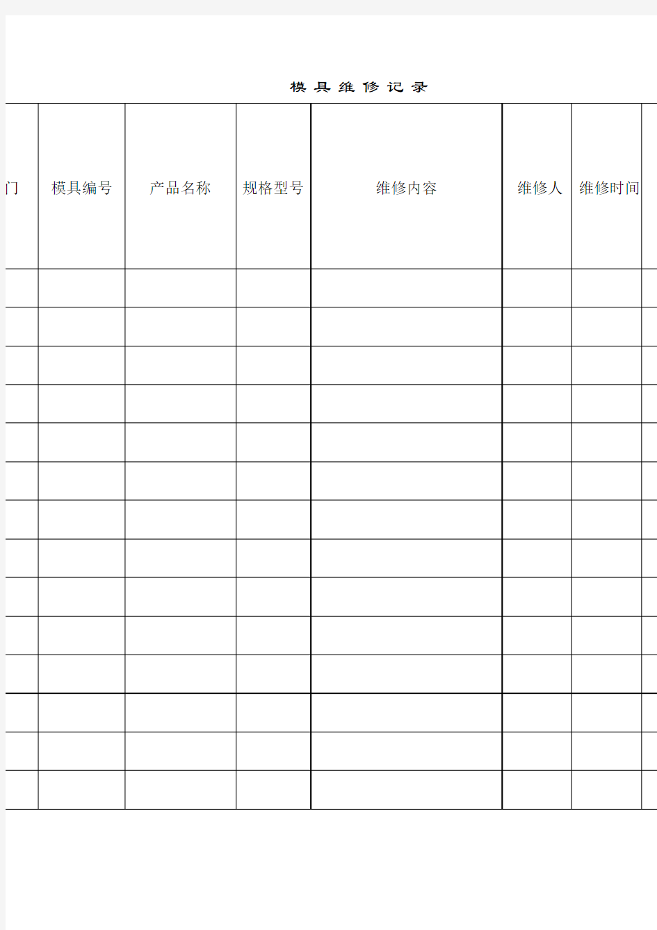 模具维修记录表(表格模板、doc格式)