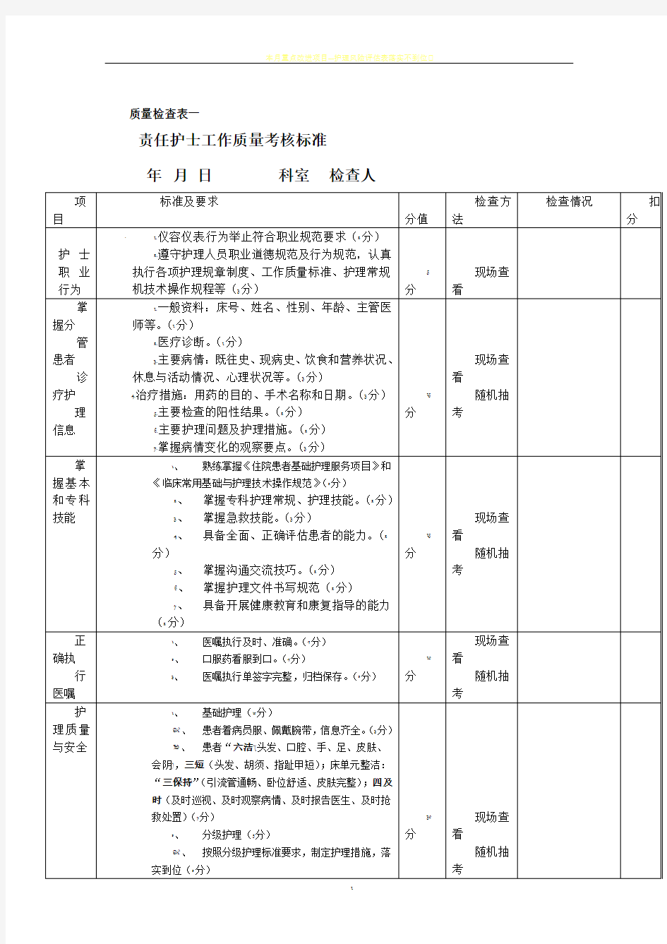 护理质量检查表一