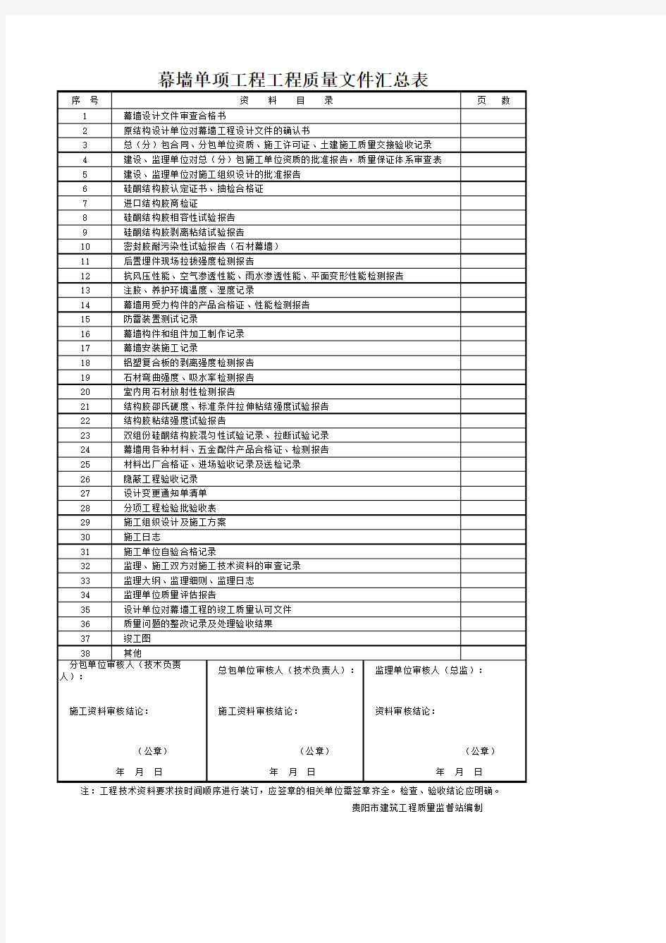 001-幕墙单项工程工程质量文件汇总表