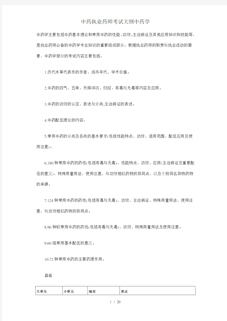 中药执业药师考试大纲中药学