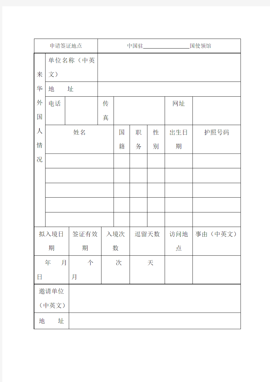 申请签证地点