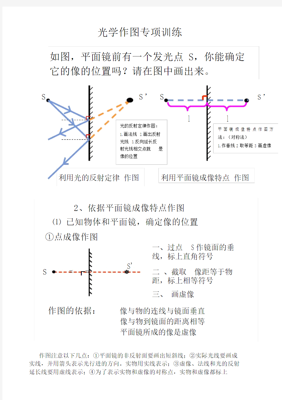 光学作图方法及训练.docx