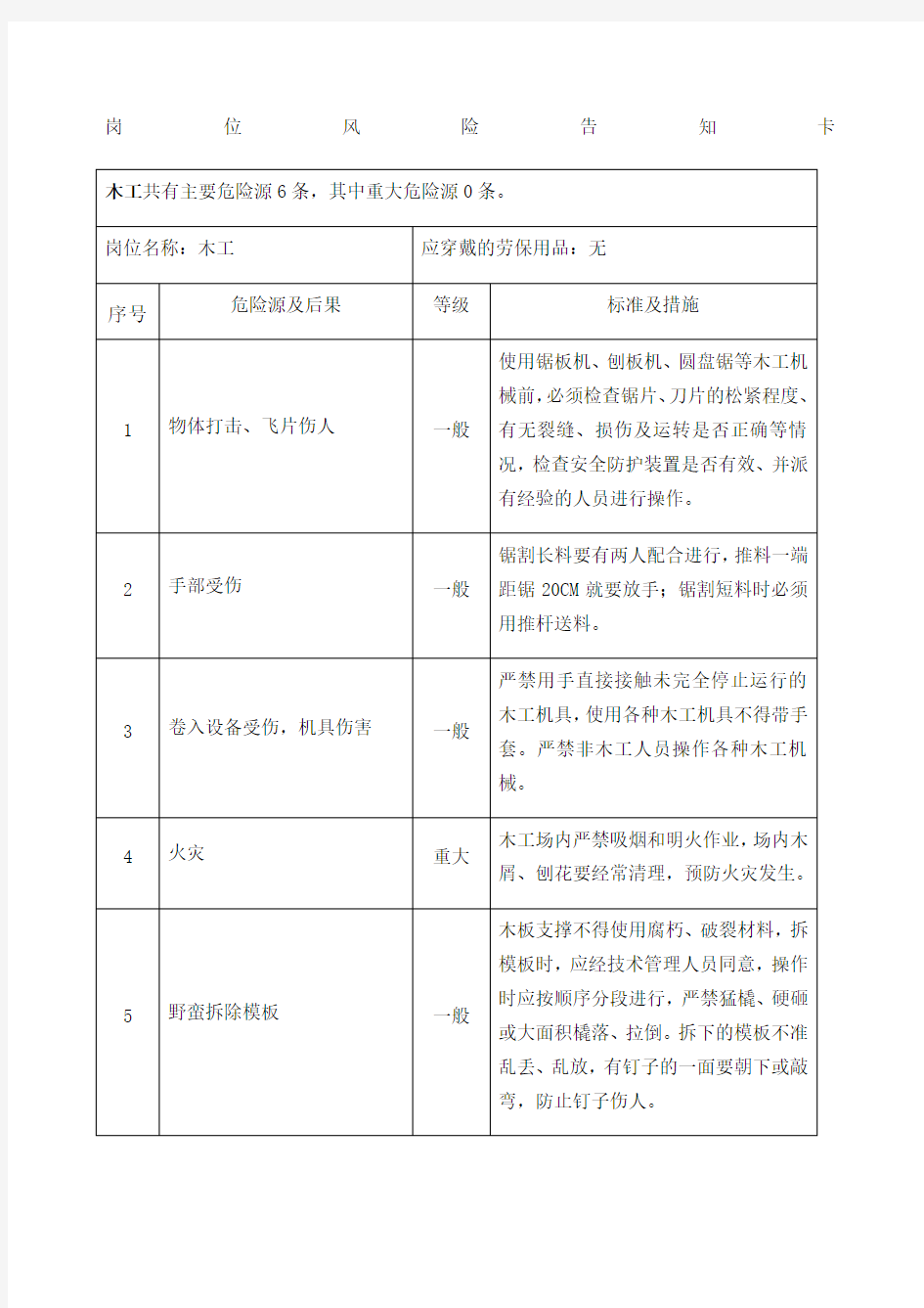 木工 岗位风险告知卡 