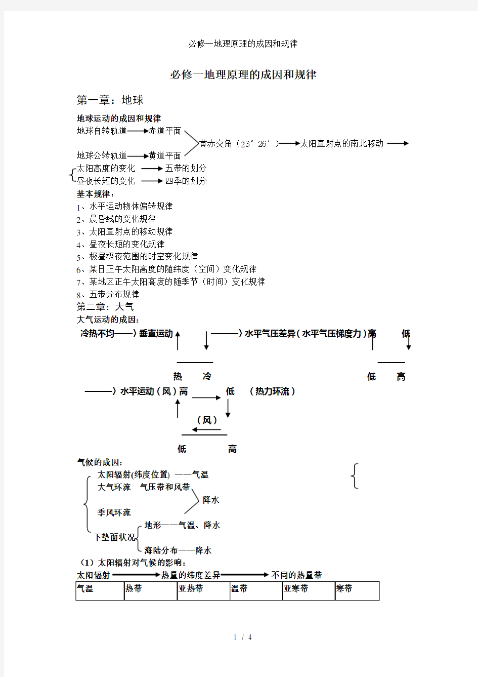 必修一地理原理的成因和规律