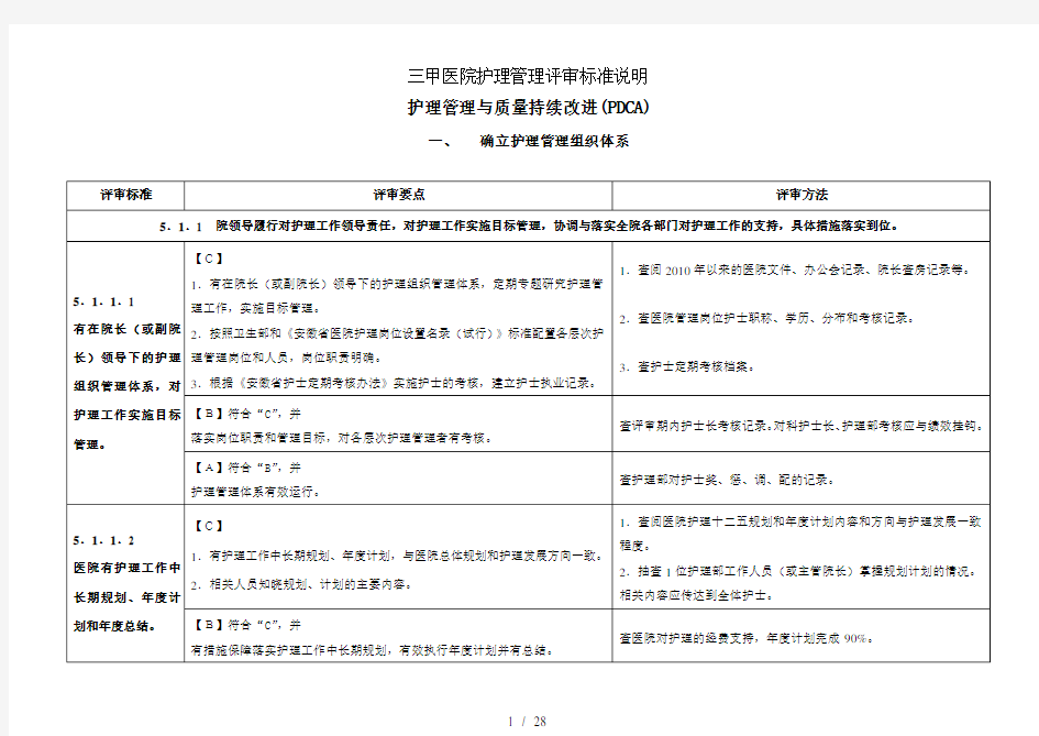 三甲医院护理管理评审标准说明