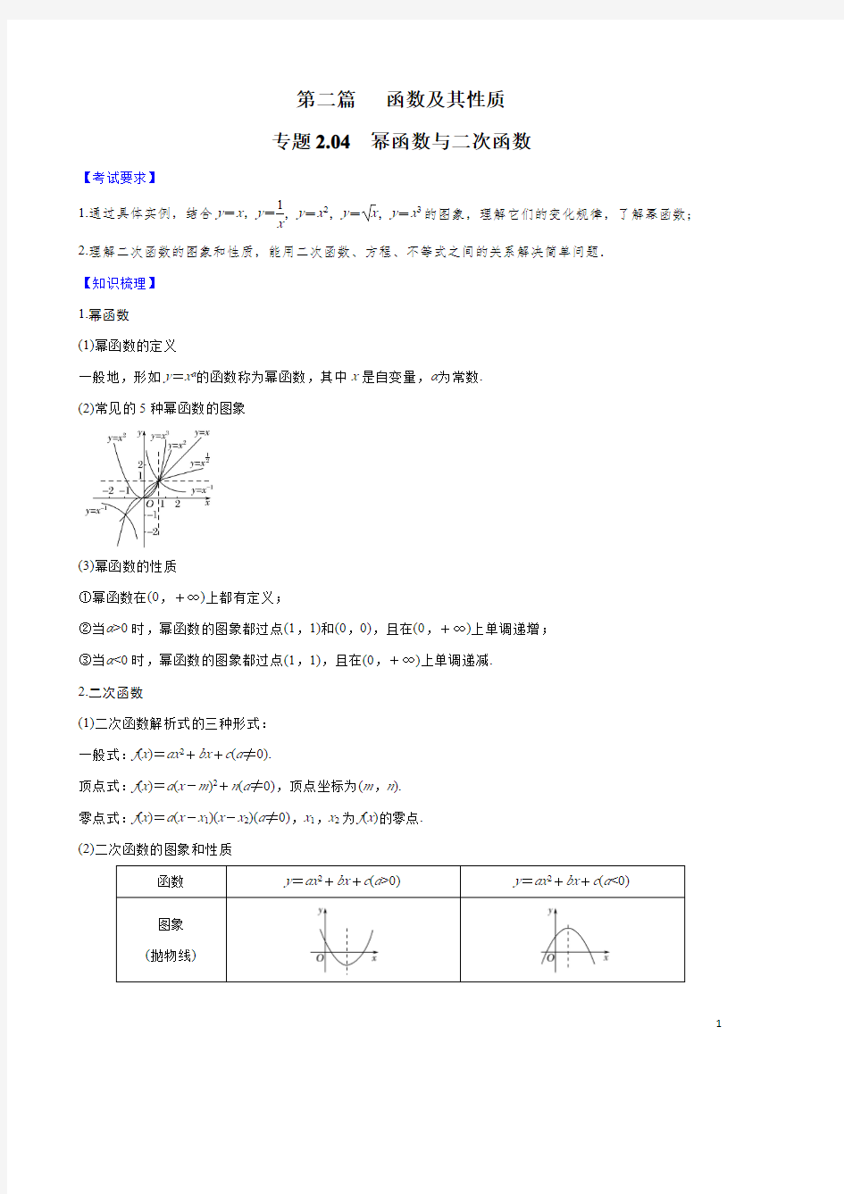 专题2.4 幂函数与二次函数-2021届高考数学一轮复习学霸提分秘籍(解析版)