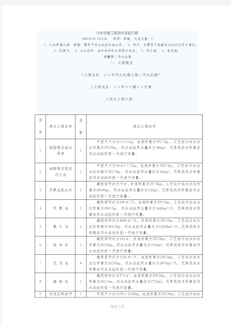 污水处理工程闭水试验方案