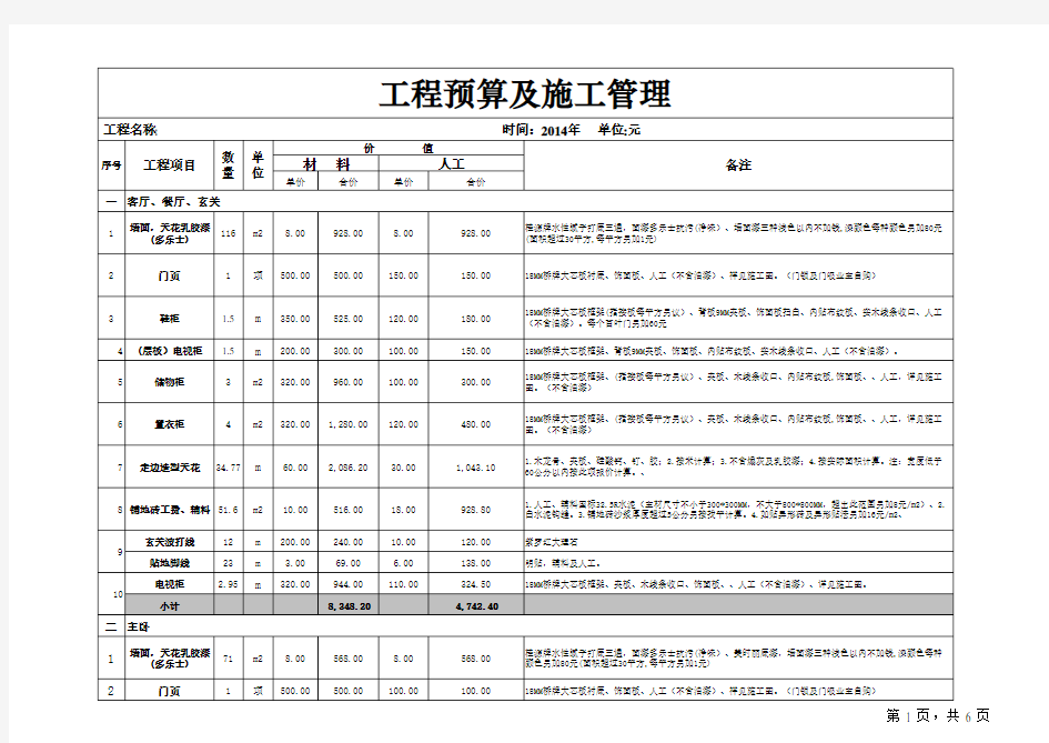 工程预算表模板