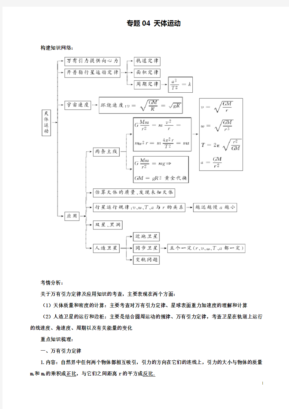 高考物理二轮复习专题天体运动学案