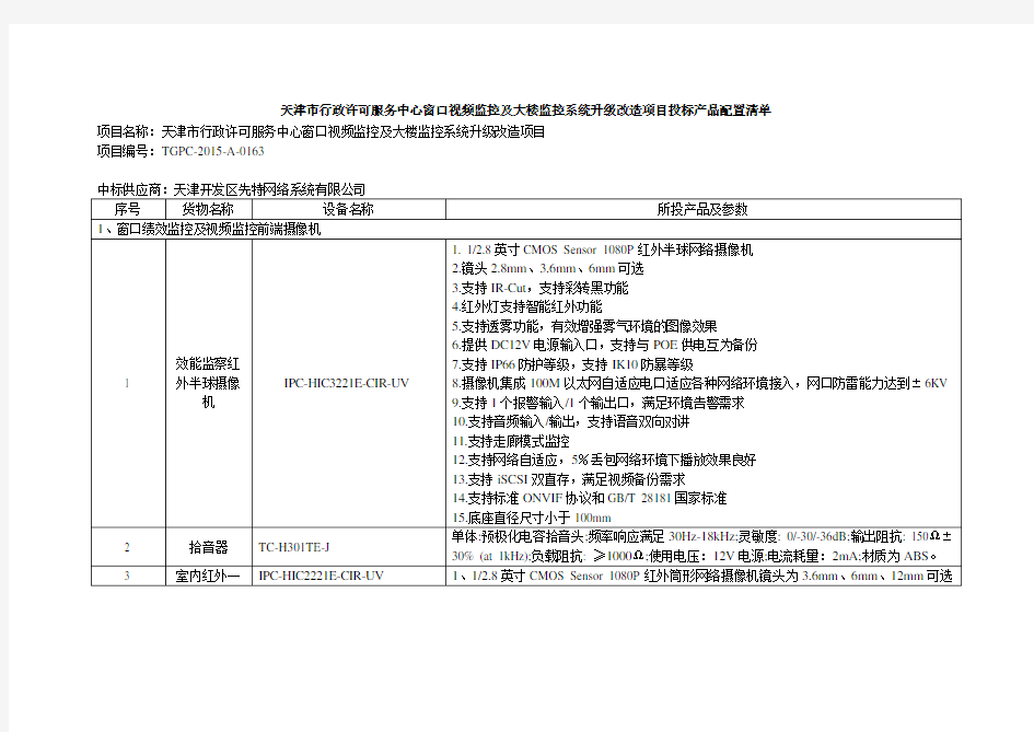 天津行政许可服务中心窗口视频监控和大楼监控系统升级改