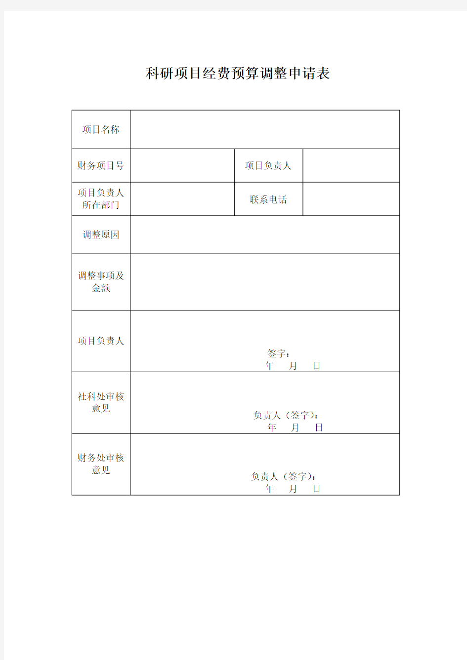 科研项目经费预算调整申请表