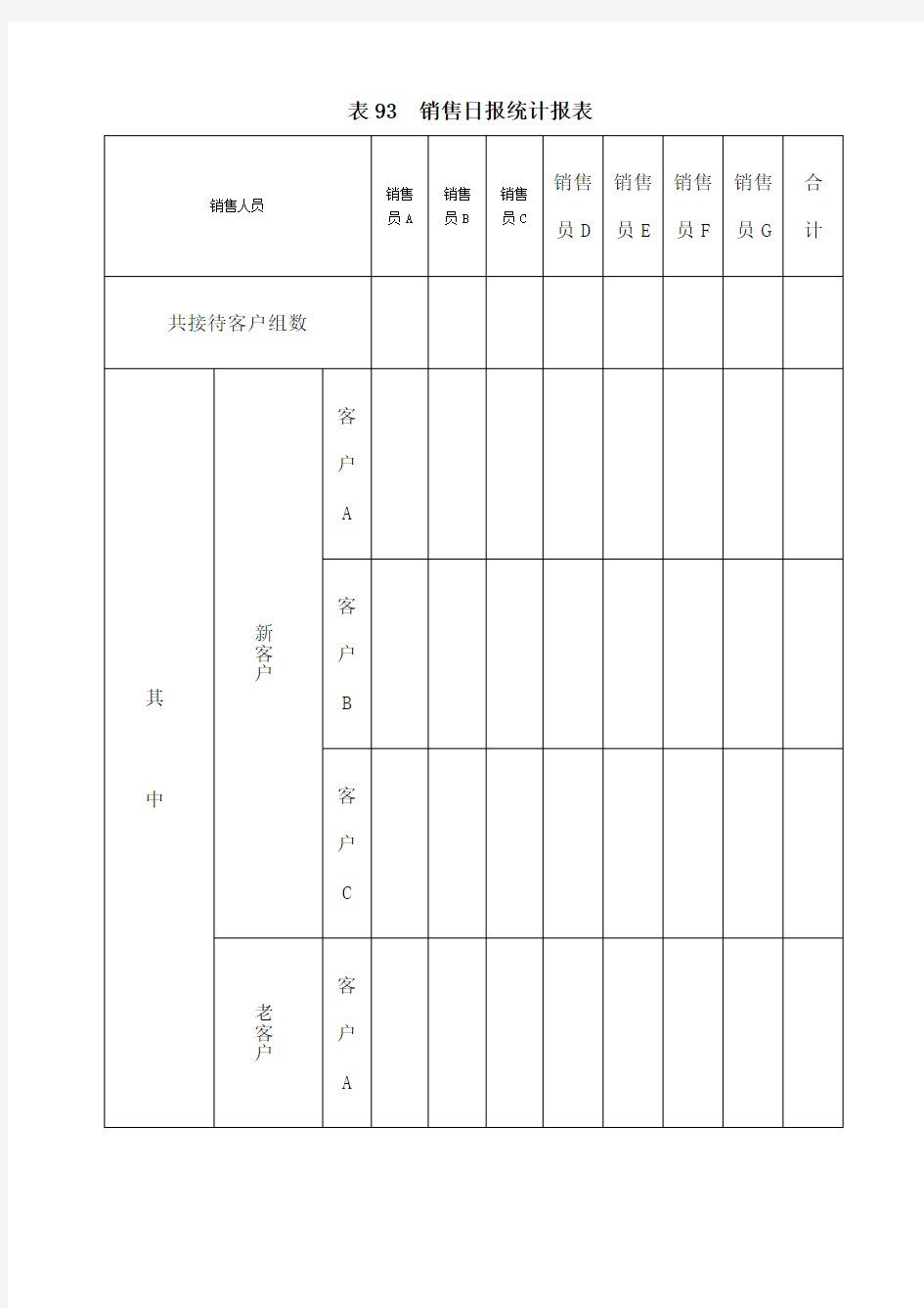 表销售日报统计报表表格格式