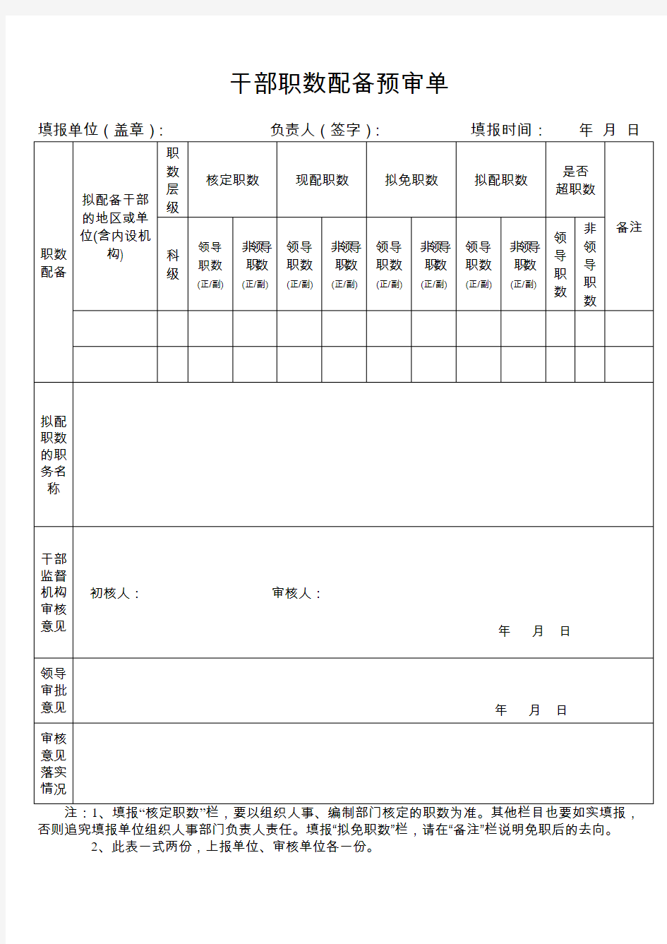 干部职数配备预审单