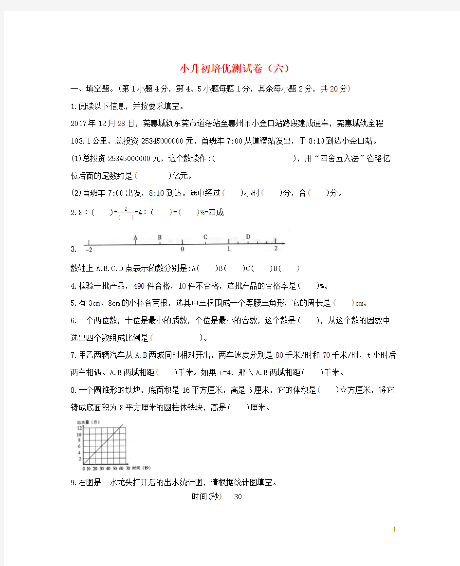 小升初数学培优测试卷(六)新人教版