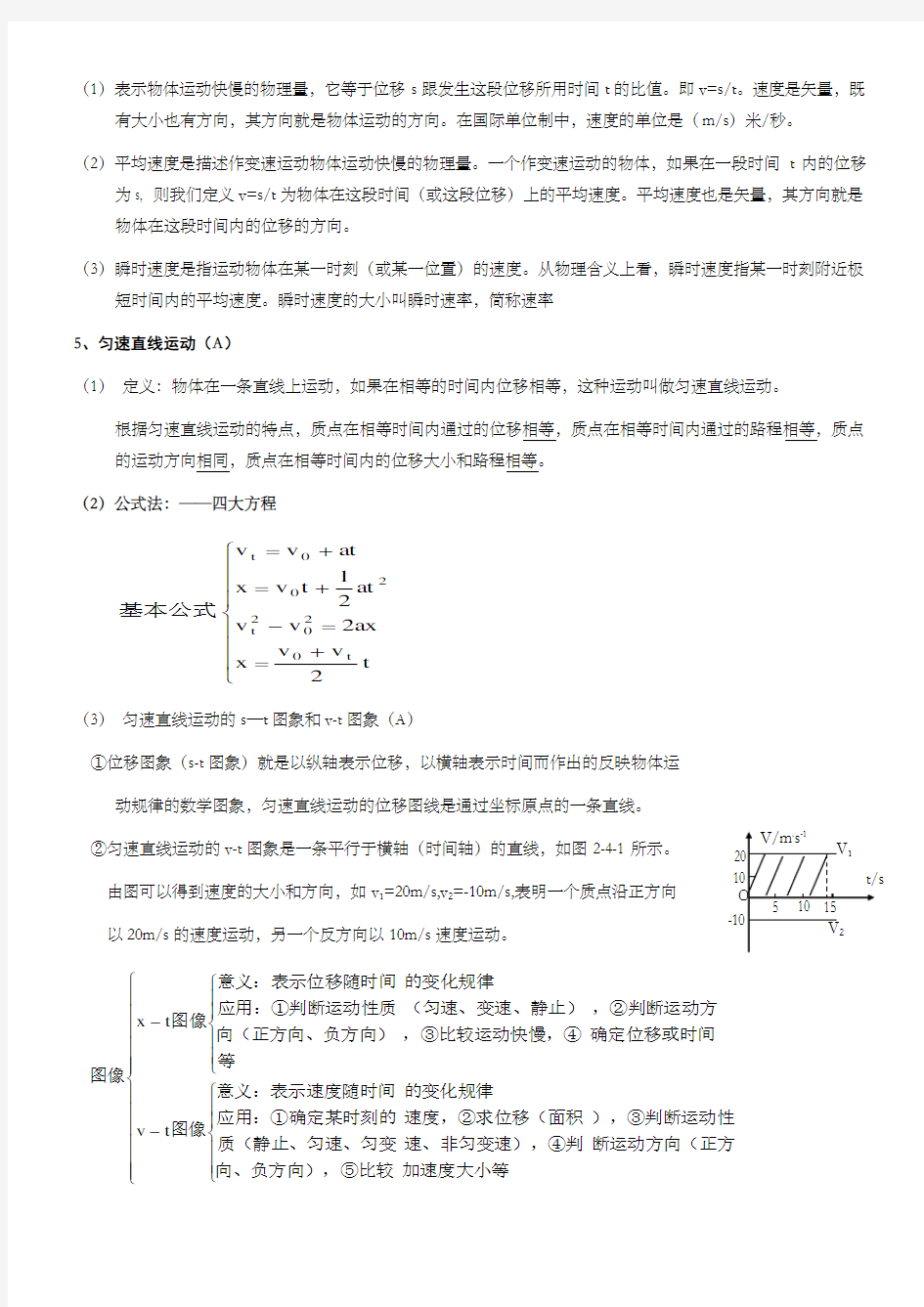 高一物理力学 知识点归纳