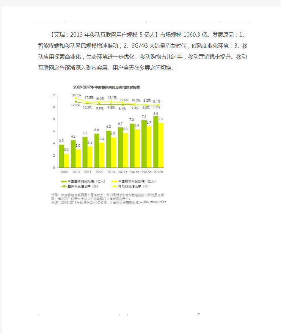 移动互联网行业人才需求分析